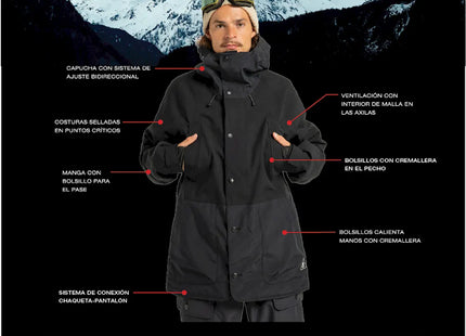 Chaqueta DC Tundra Snow Hombre Negro 15K Profill Weather Defense