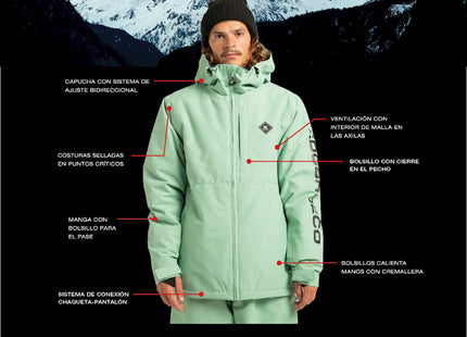 Chaqueta DC Basis Snow Hombre Verde Pálido Negro 10K Profill