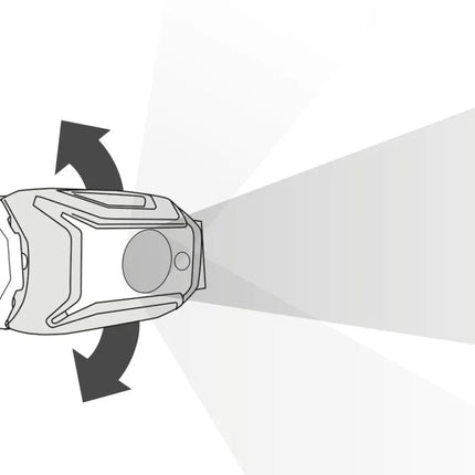 Petzl Linterna Frontal Tikka 300 Lumens Verde