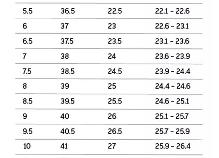 ZAPATO COLUMBIA TREKKING/OUTDOOR MUJER IMPERMEABLE HIKING