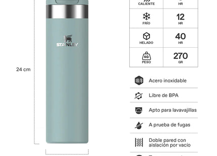 Botella Stanley AeroLight Transit Bottle 590ml Celeste Liviana