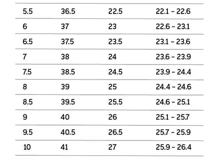 ZAPATO COLUMBIA DE MUJER IMPERMEABLE PARA ACTIVIDADES OUTDOOR/TREKKING